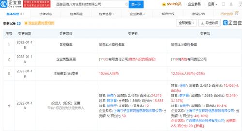 騰訊戰(zhàn)略投資四維八方，深化布局動(dòng)漫游戲與軟件外包服務(wù)領(lǐng)域